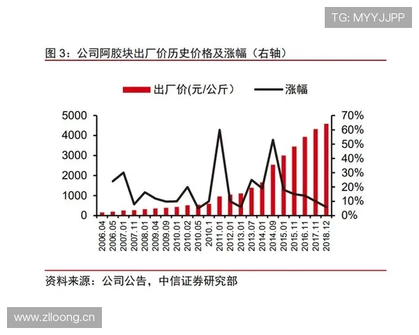 奥斯卡技术全面性与中场核心作用分析