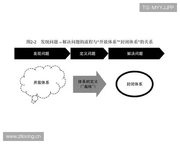 佩德里生涯发展轨迹分析与是否面临“高开低走”争议