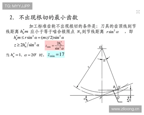 防守时如何正确使用防守圆柱体扩展规则避免阻挡犯规