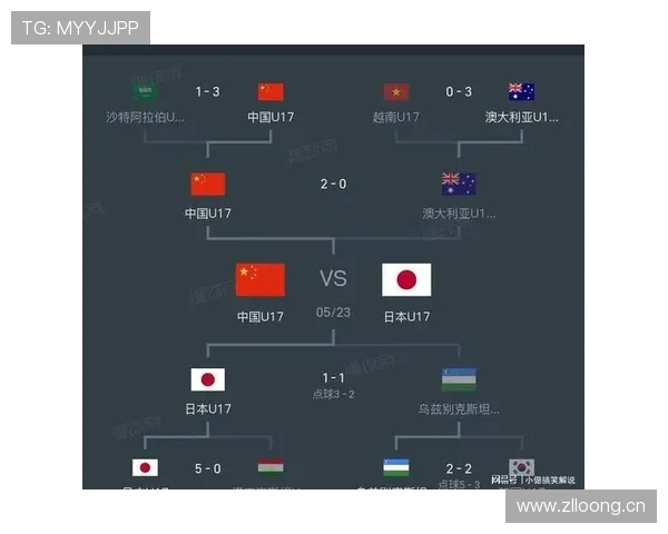 日本队2026世界杯出线形势分析:小组对手实力如何,能否突围晋级 日本队2026世界杯出线形势分析:小组对手实力如何,能否突围晋级