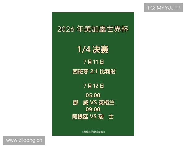西班牙世界杯小组赛不败晋级:三场比赛结果汇总